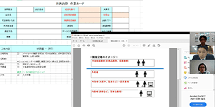 業務の見える化