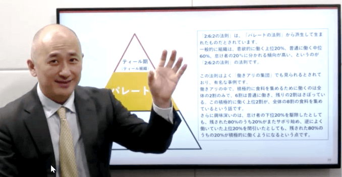 顧客教育