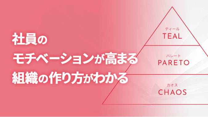 社員のモチベーションが高まる組織の作り方がわかる