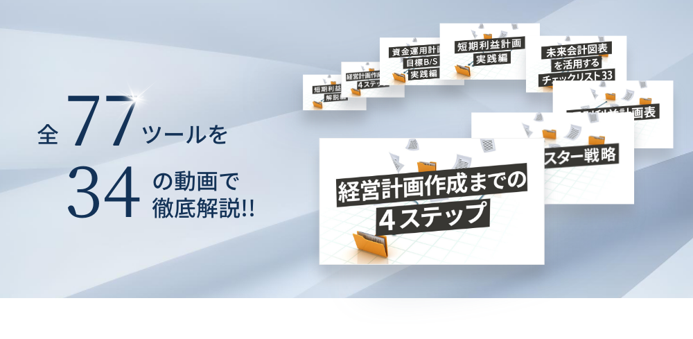 付加価値提供ツール